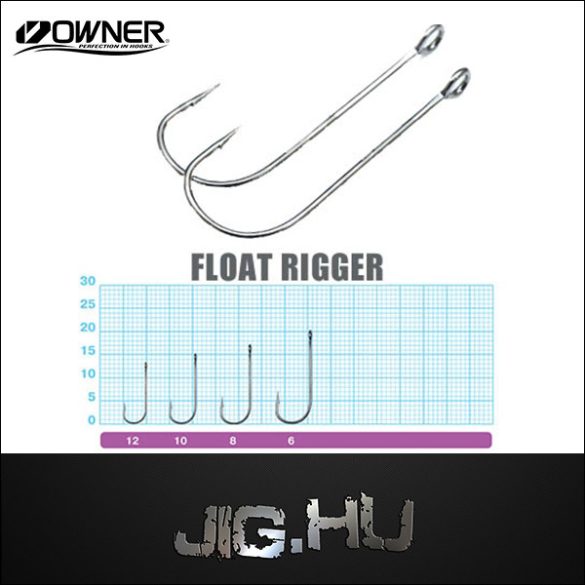 OWNER NR.:51653 (FLOAT RIGGER) No.: 10