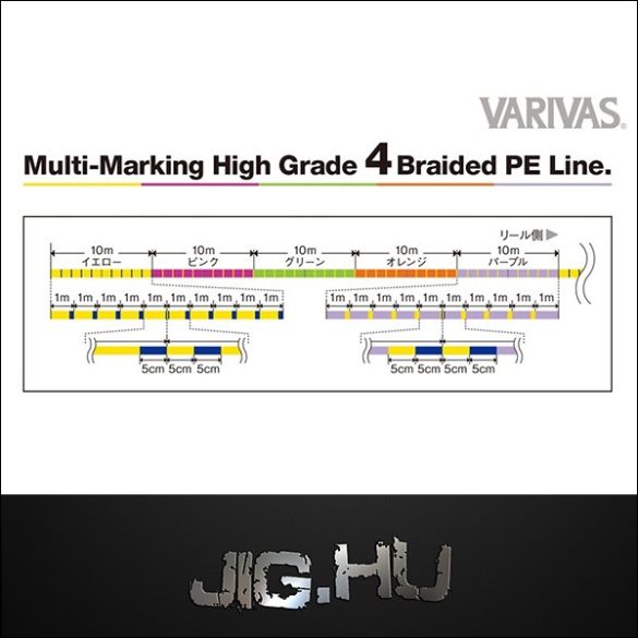 VARIVAS HIGH GRADE MARKING TIPE II 4X #1.0./0.165MM/150M